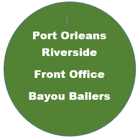 Team Page: Bayou Ballers